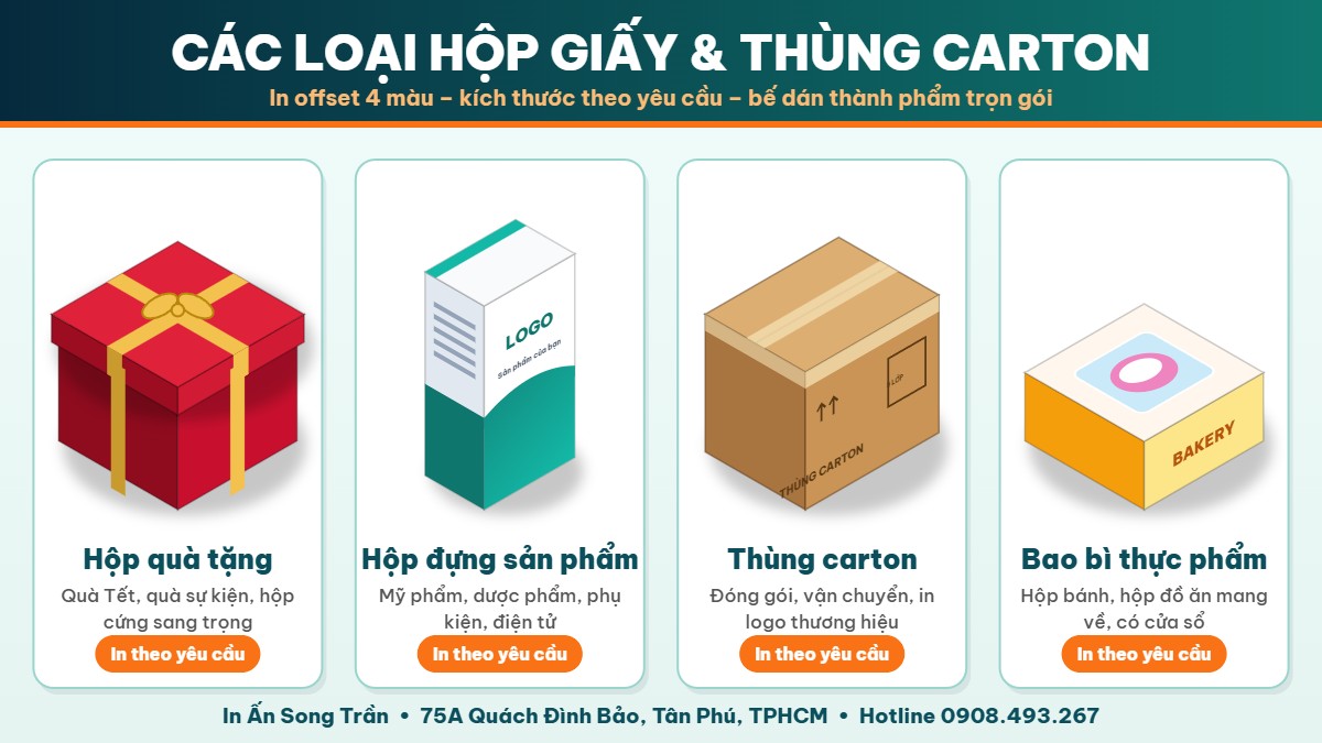 Các loại hộp giấy và thùng carton: hộp quà tặng, hộp sản phẩm, thùng carton, bao bì thực phẩm