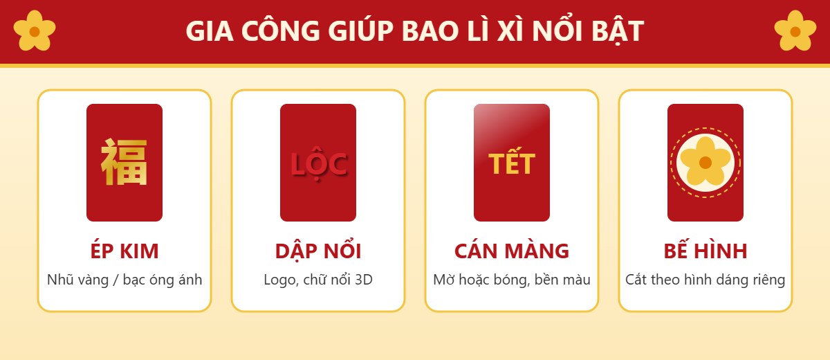 Gia công bao lì xì: ép kim, dập nổi, cán màng, bế hình