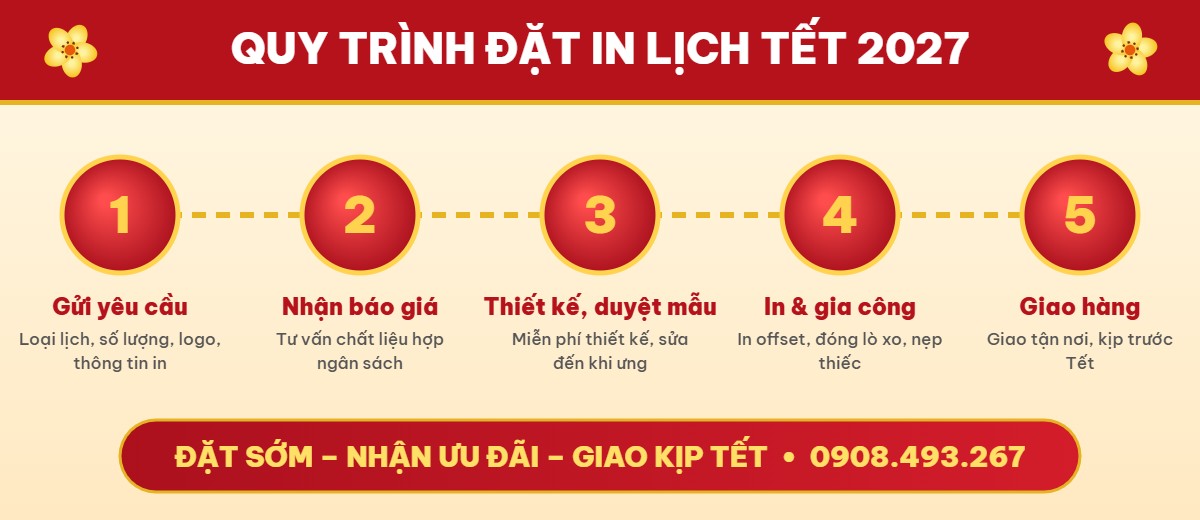 Quy trình 5 bước đặt in lịch Tết 2027 tại Song Trần